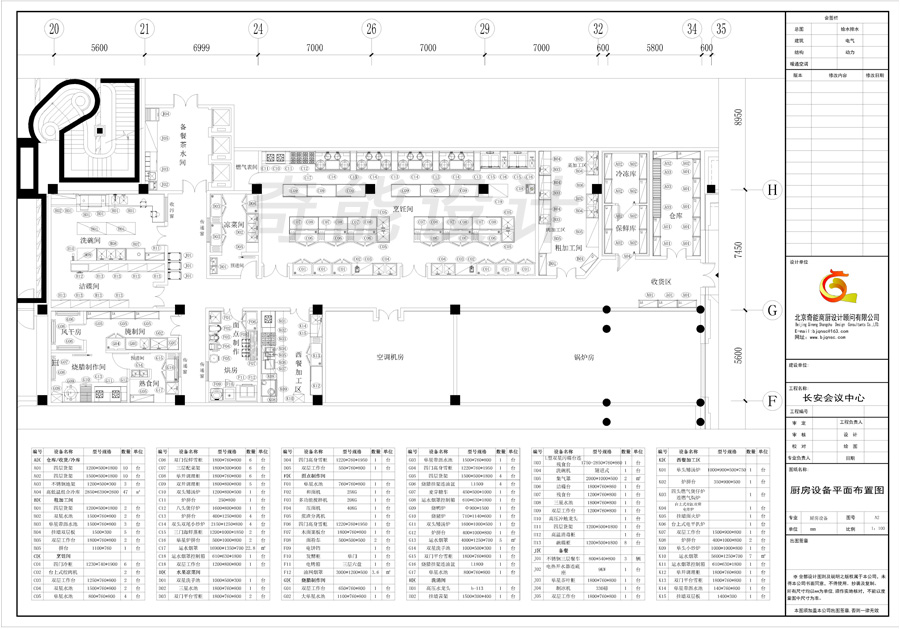 长安一号会所整体厨房（fáng）设备设计