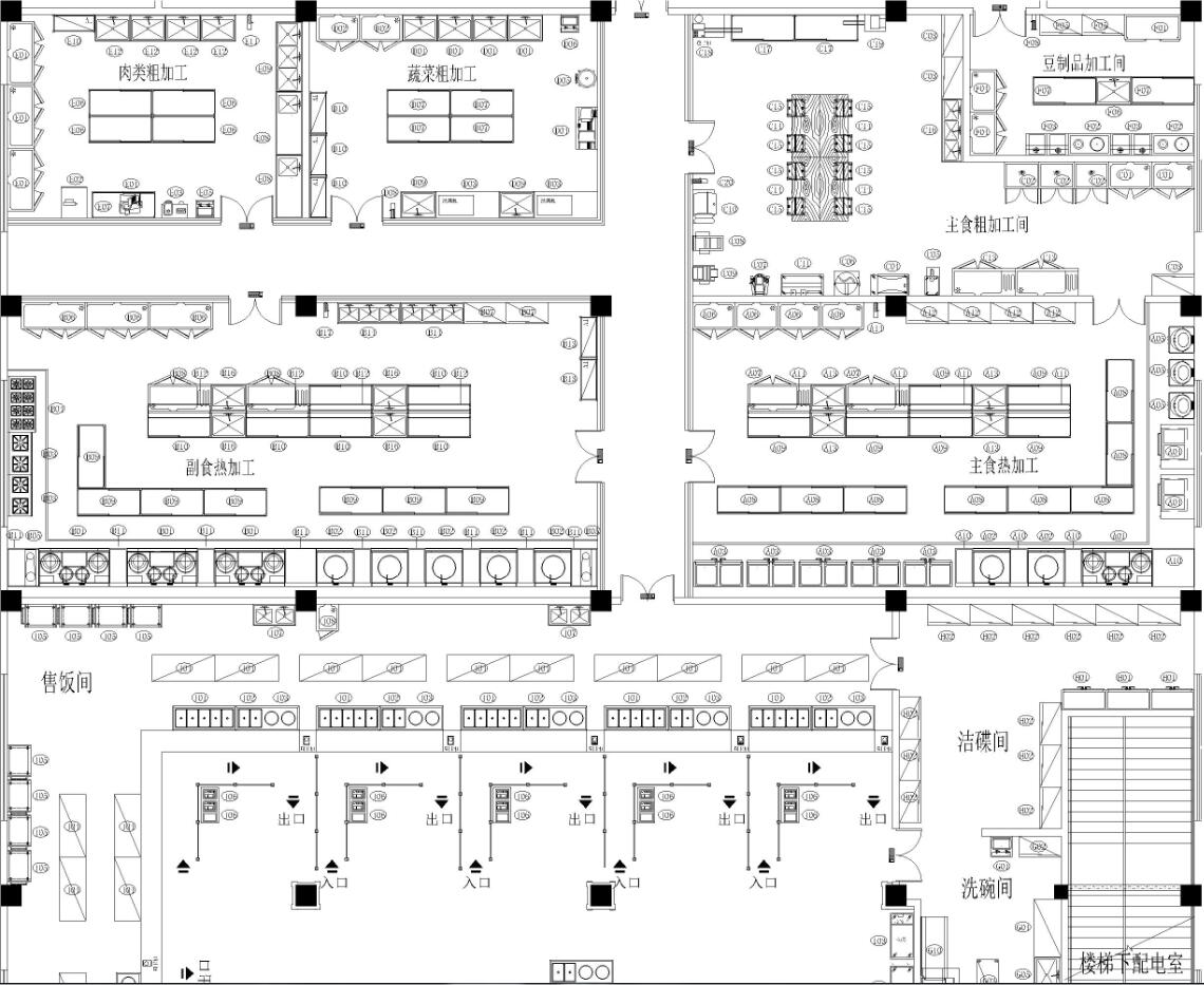 食堂厨（chú）房设计之后厨运营流线设计说明