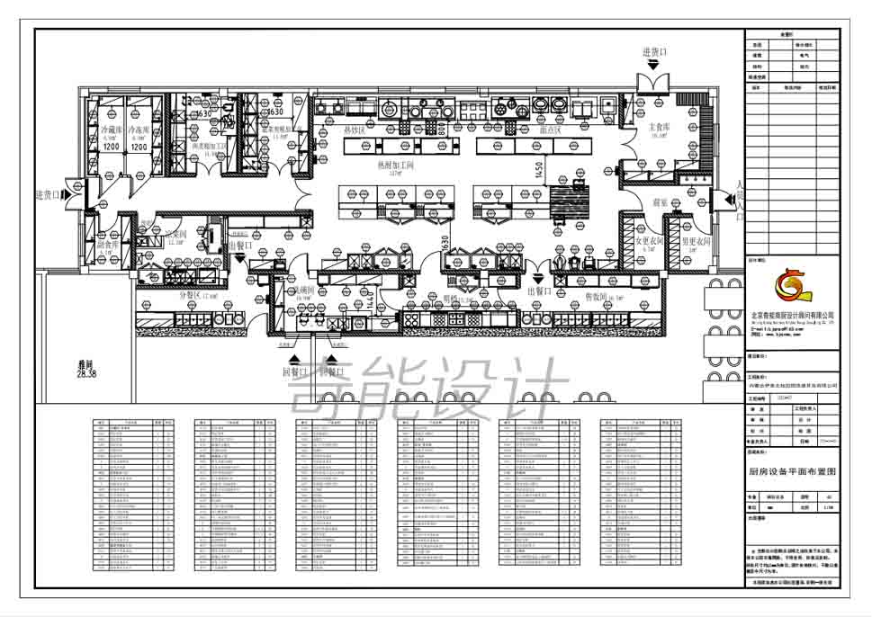 伊泰（tài）北牧田园（yuán）员工餐厅食堂厨（chú）房工程设计