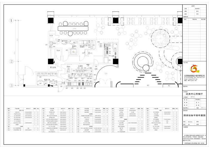 达美中心西餐厅厨房工（gōng）程设计