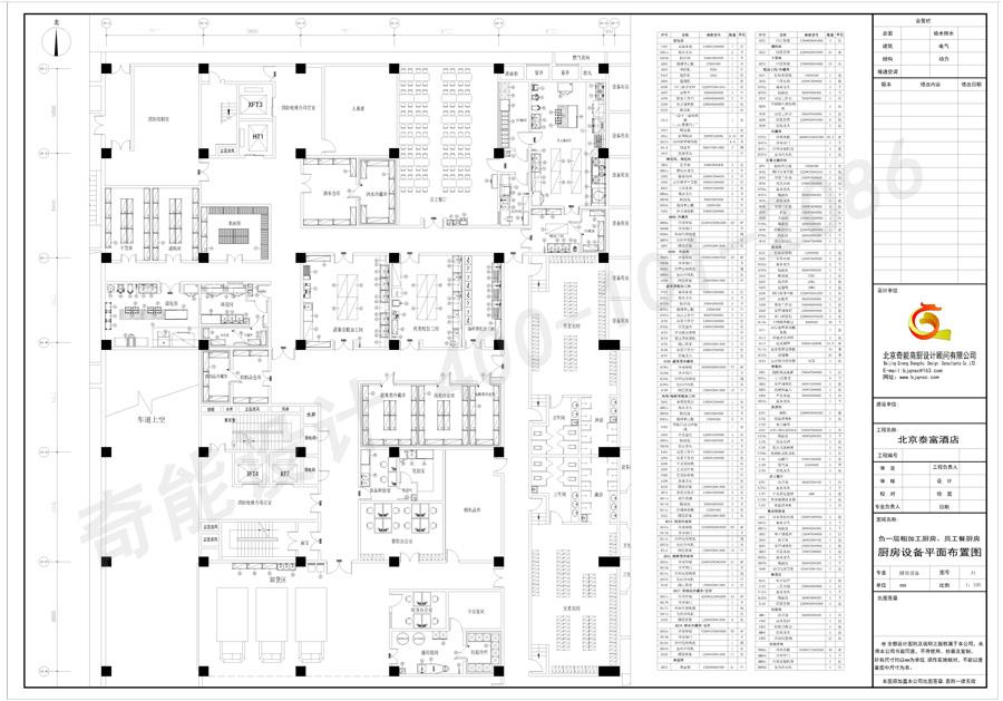 五星级酒店厨房布（bù）局