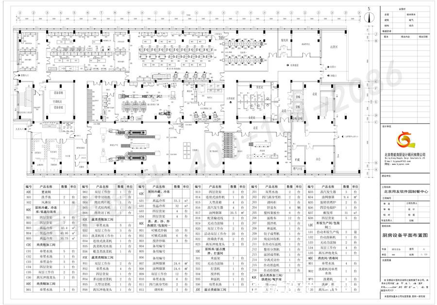 中央厨房规划设（shè）计方案制作-中央厨房设计