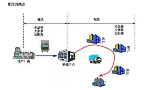 团膳快（kuài）餐（cān）服务（wù）发展方案-技术