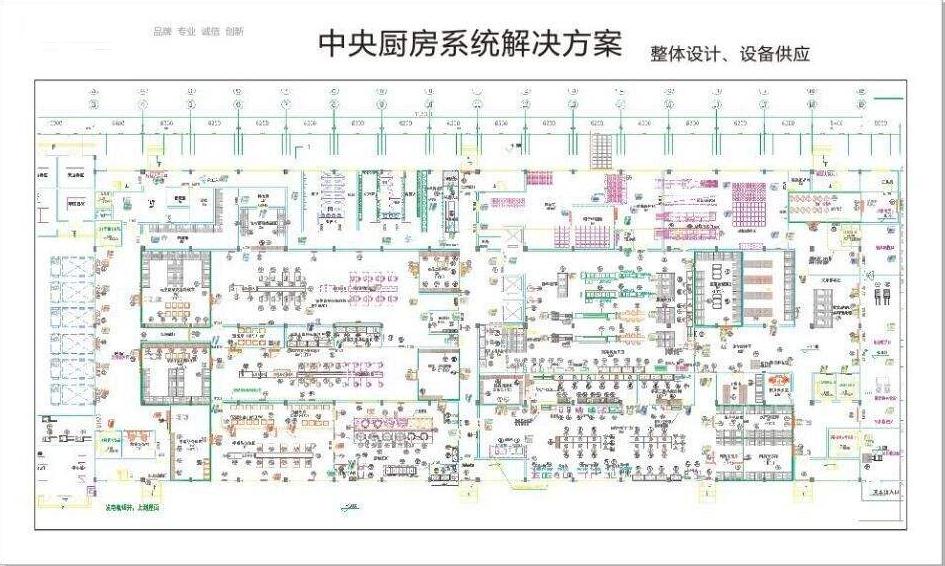 中央厨房许可条件-规划（huá）设计篇