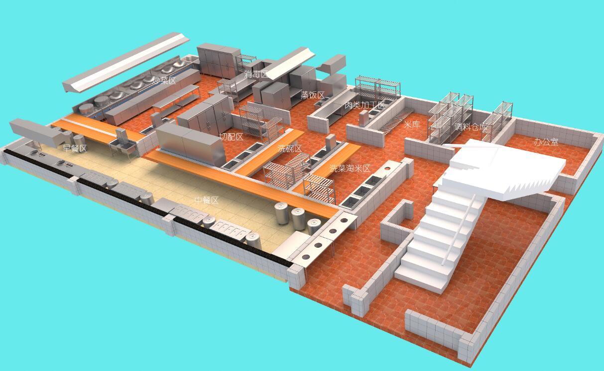 酒店厨房设计（jì）之功（gōng）能间是如何衔接的（de）？
