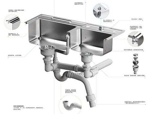 饭店厨房（fáng）设计-厨（chú）房排水（shuǐ）烦（fán）恼一并解决