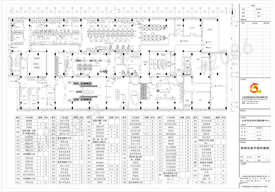 用友软件园中央厨房设（shè）计平（píng）面图