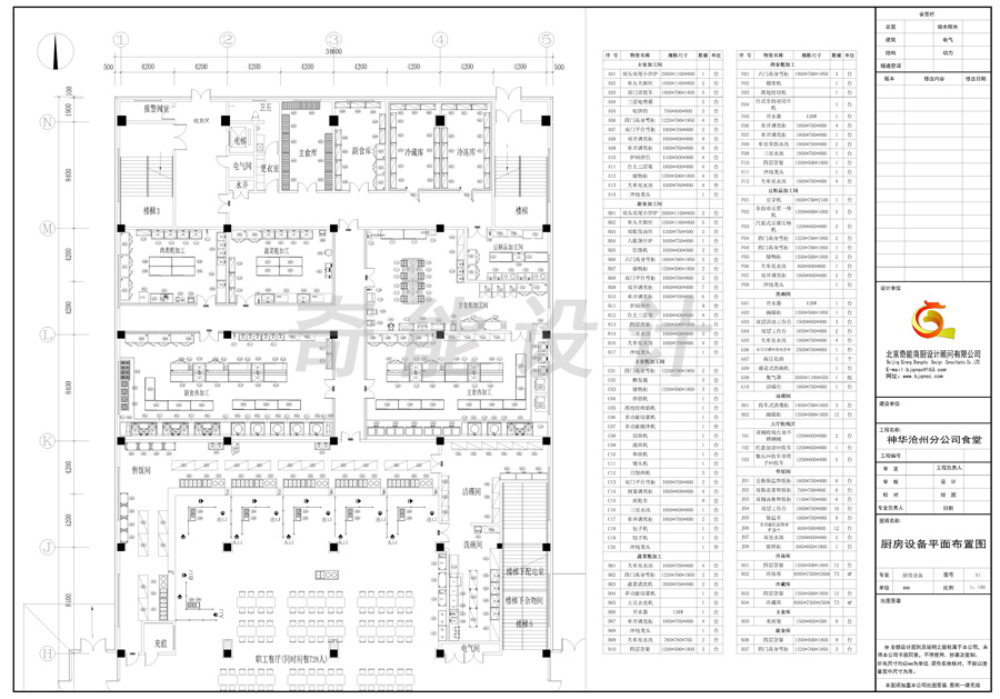 神华沧州分公司（sī）食堂一层厨房设计平（píng）面（miàn）图