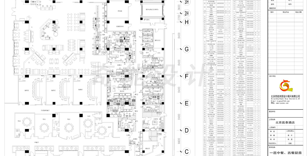 北京昆泰酒店整体厨房设（shè）备设（shè）计