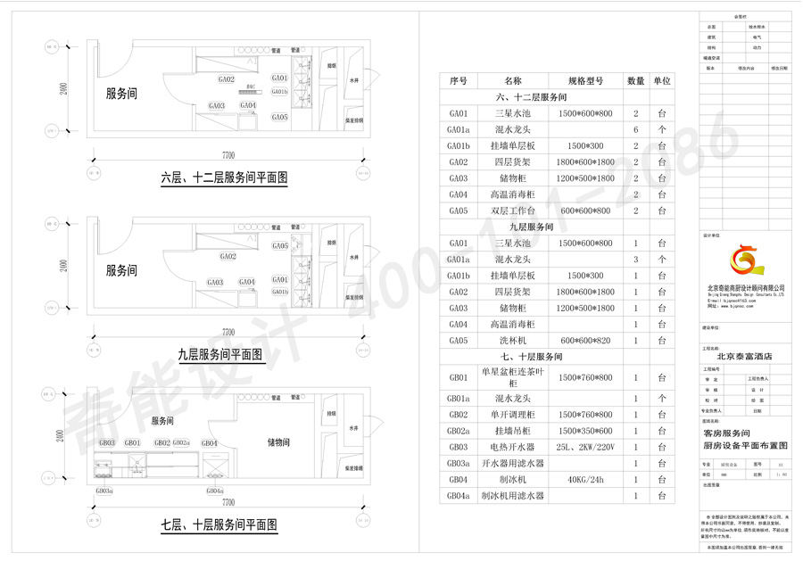 北京（jīng）泰富酒店宴会厨房设计平面图