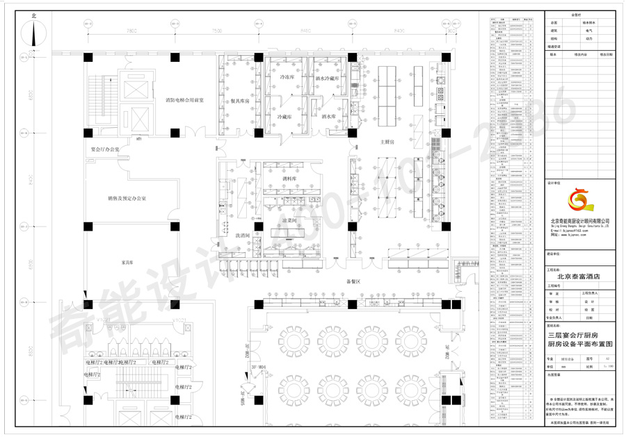 泰富三层宴会厅厨房设计图