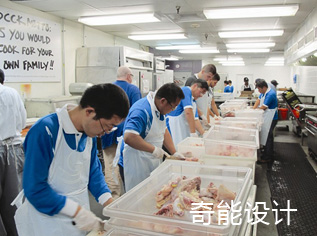 新餐饮中央（yāng）厨房设计规范条例-中央厨房设计