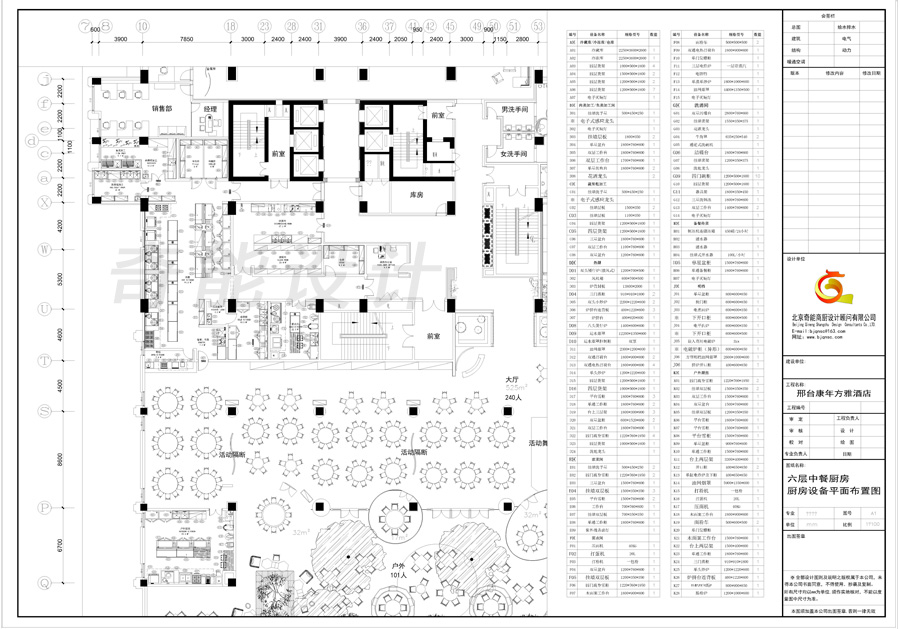 邢（xíng）台康年酒店中餐厨房设（shè）计平面图